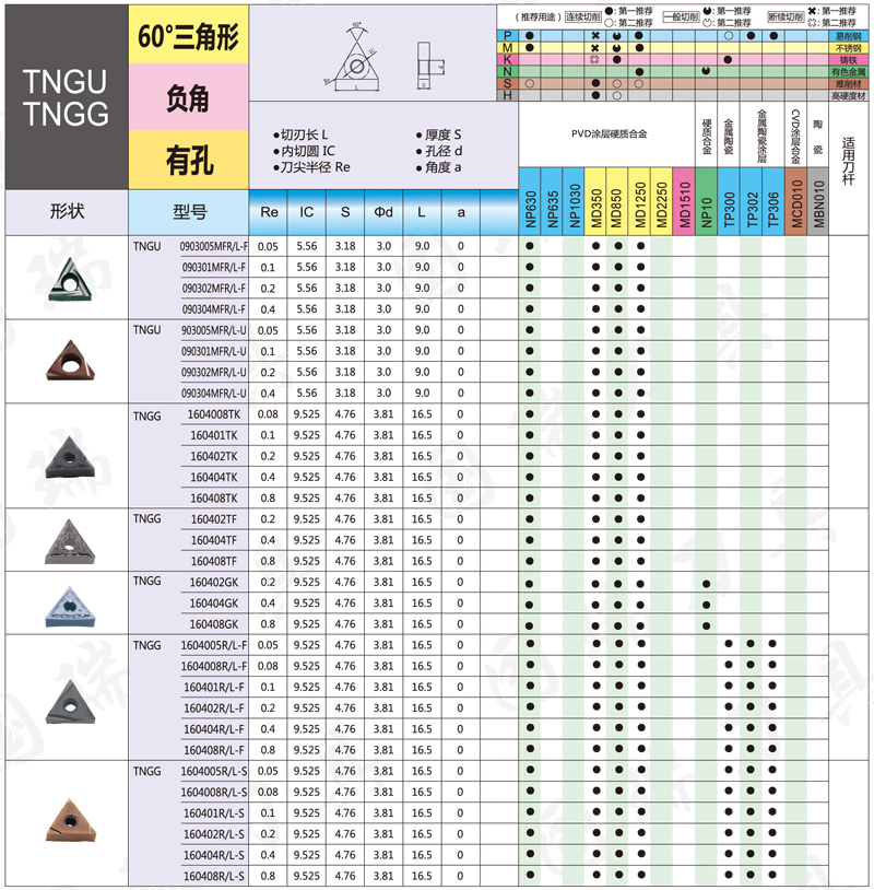 ISO標(biāo)準(zhǔn)車削刀具-8.jpg