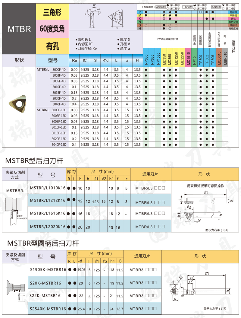 后掃刀具-5.jpg